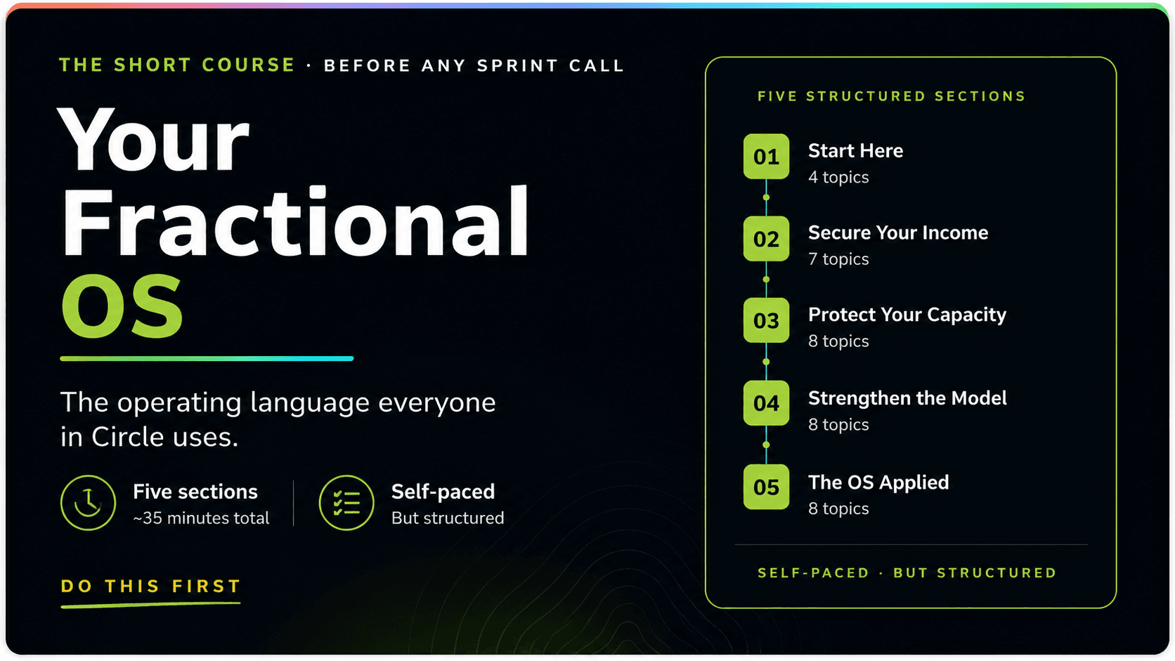 Your Fractional OS