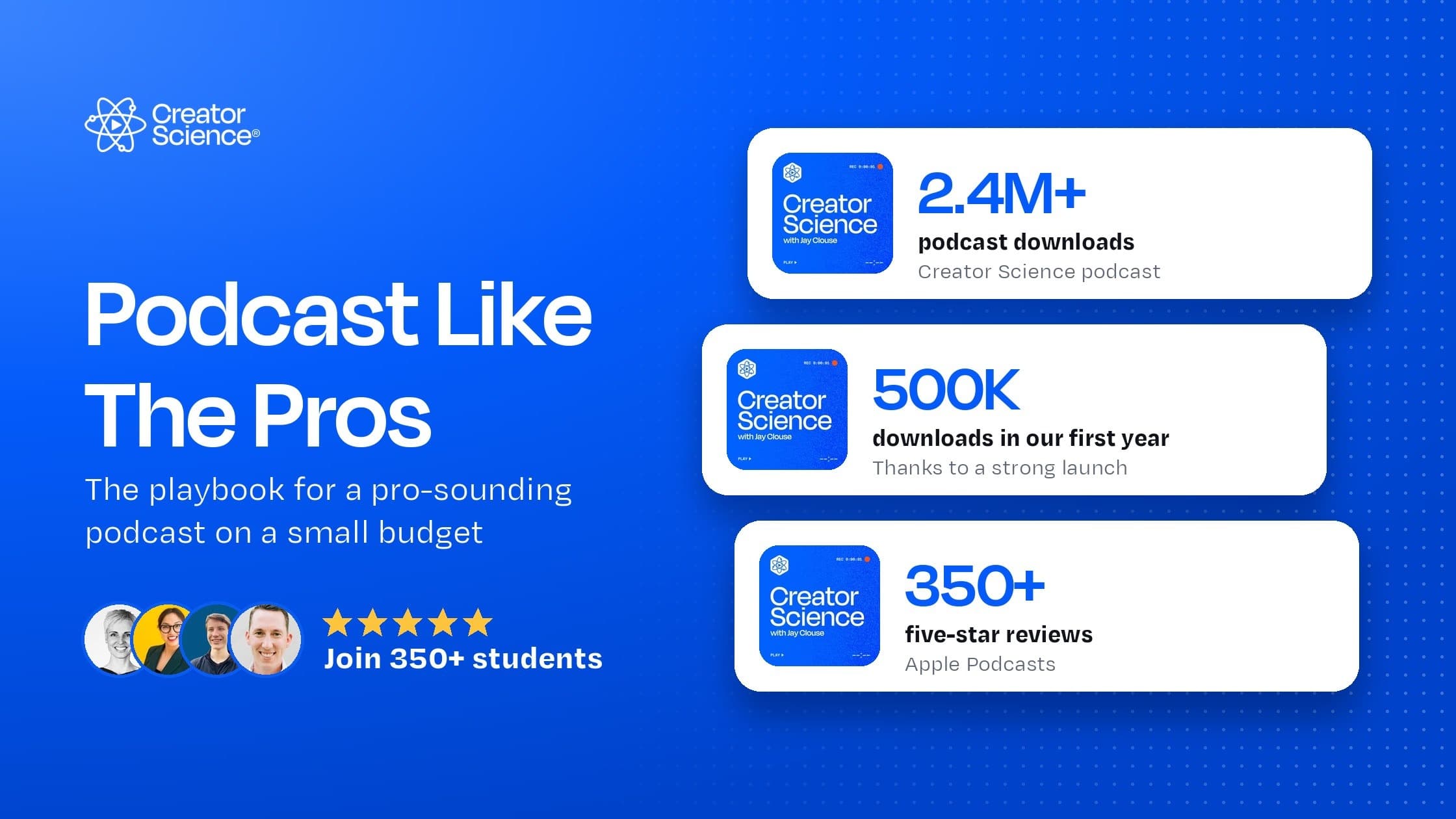 Podcast Like The Pros