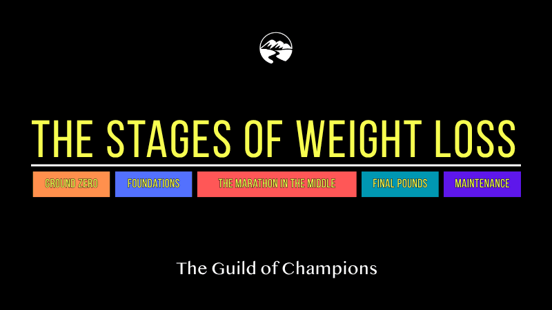 The Stages of Weight Loss
