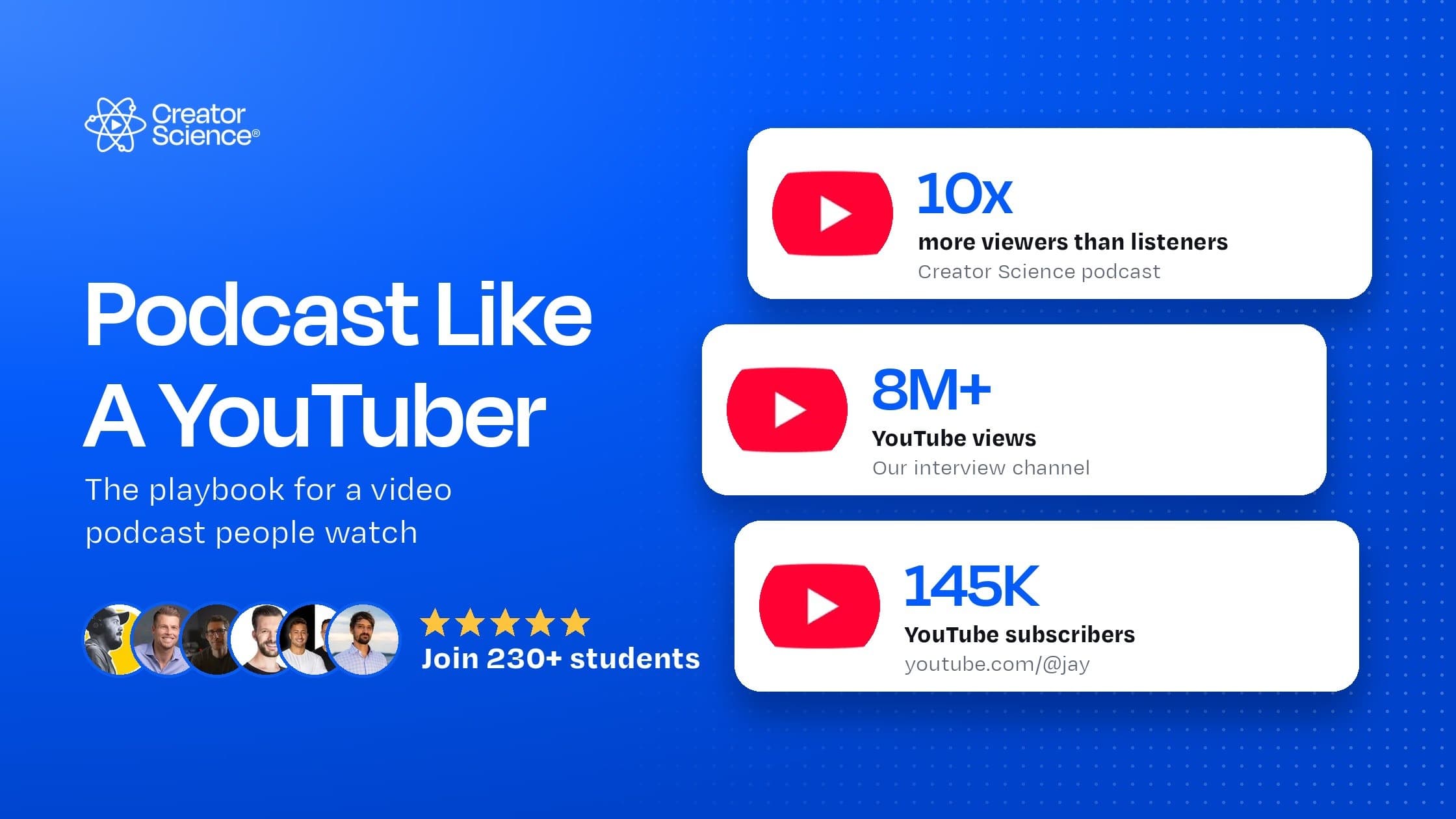 Podcast Like A YouTuber