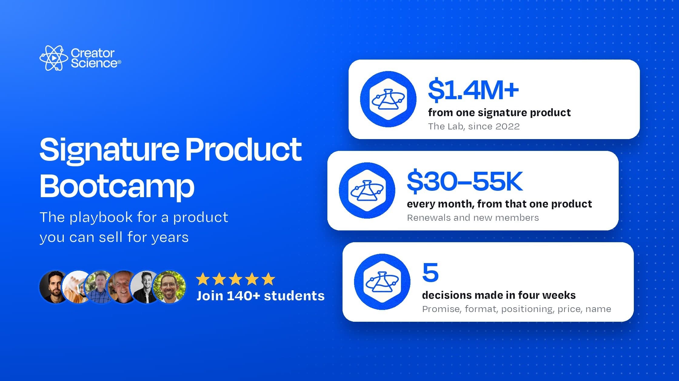 Signature Product Bootcamp