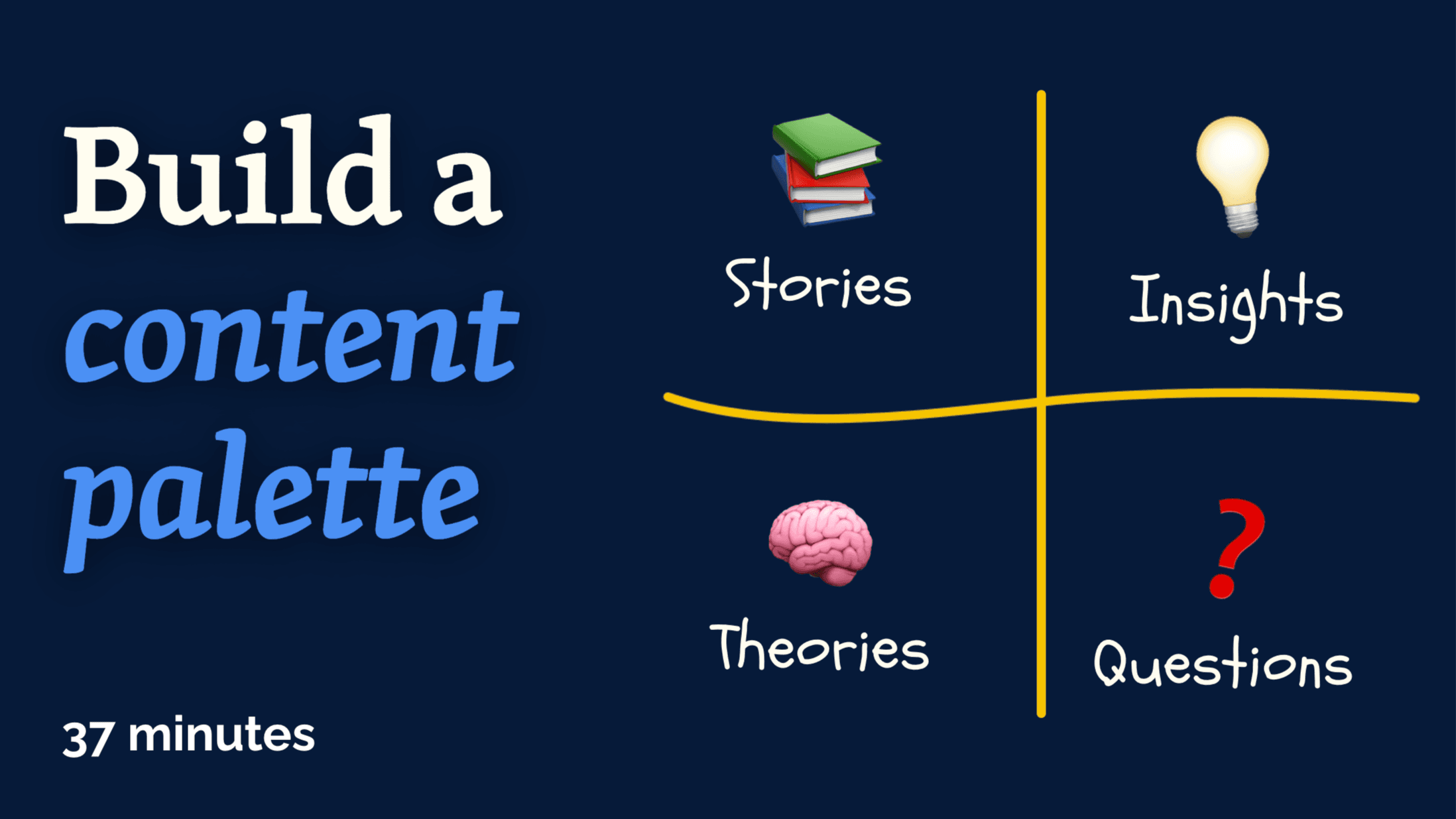 Build Your Content Palette 