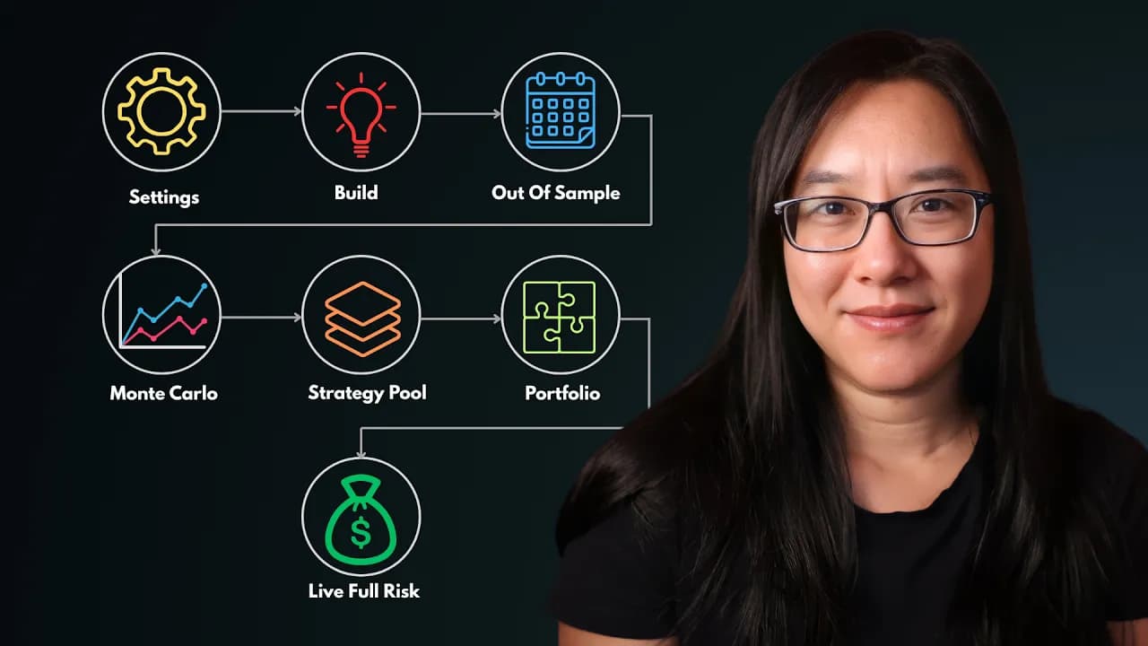 Algo Lab by Lisa Forex thumbnail