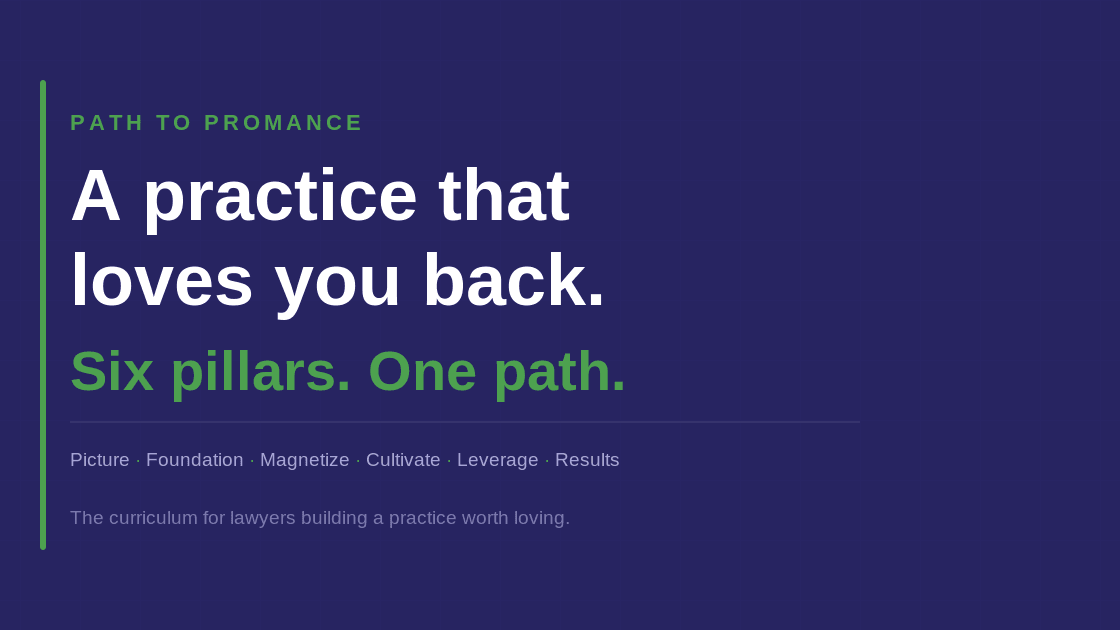 Path to PROmance