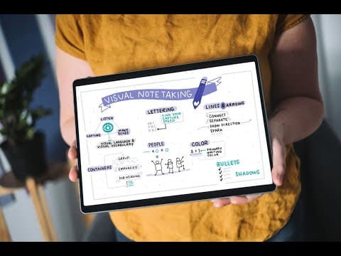 Getting Started with Visual Notetaking (Complete Guide) thumbnail