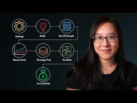 Algo Lab by Lisa Forex thumbnail